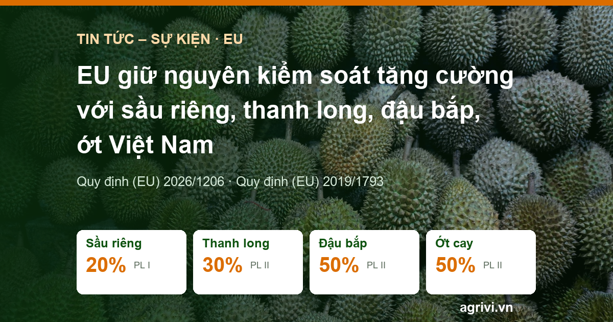 EU giữ nguyên kiểm soát tăng cường với sầu riêng, thanh long, đậu bắp, ớt Việt Nam: doanh nghiệp cần biết gì
