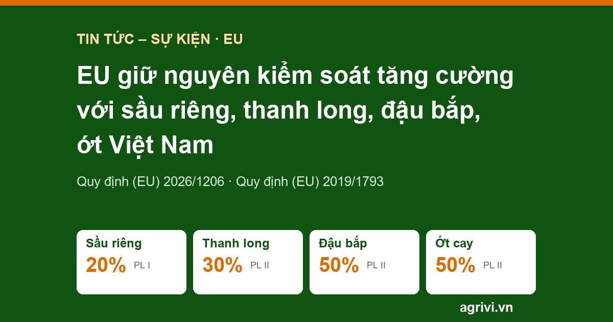 EU giữ nguyên kiểm soát tăng cường với sầu riêng, thanh long, đậu bắp, ớt Việt Nam: doanh nghiệp cần biết gì